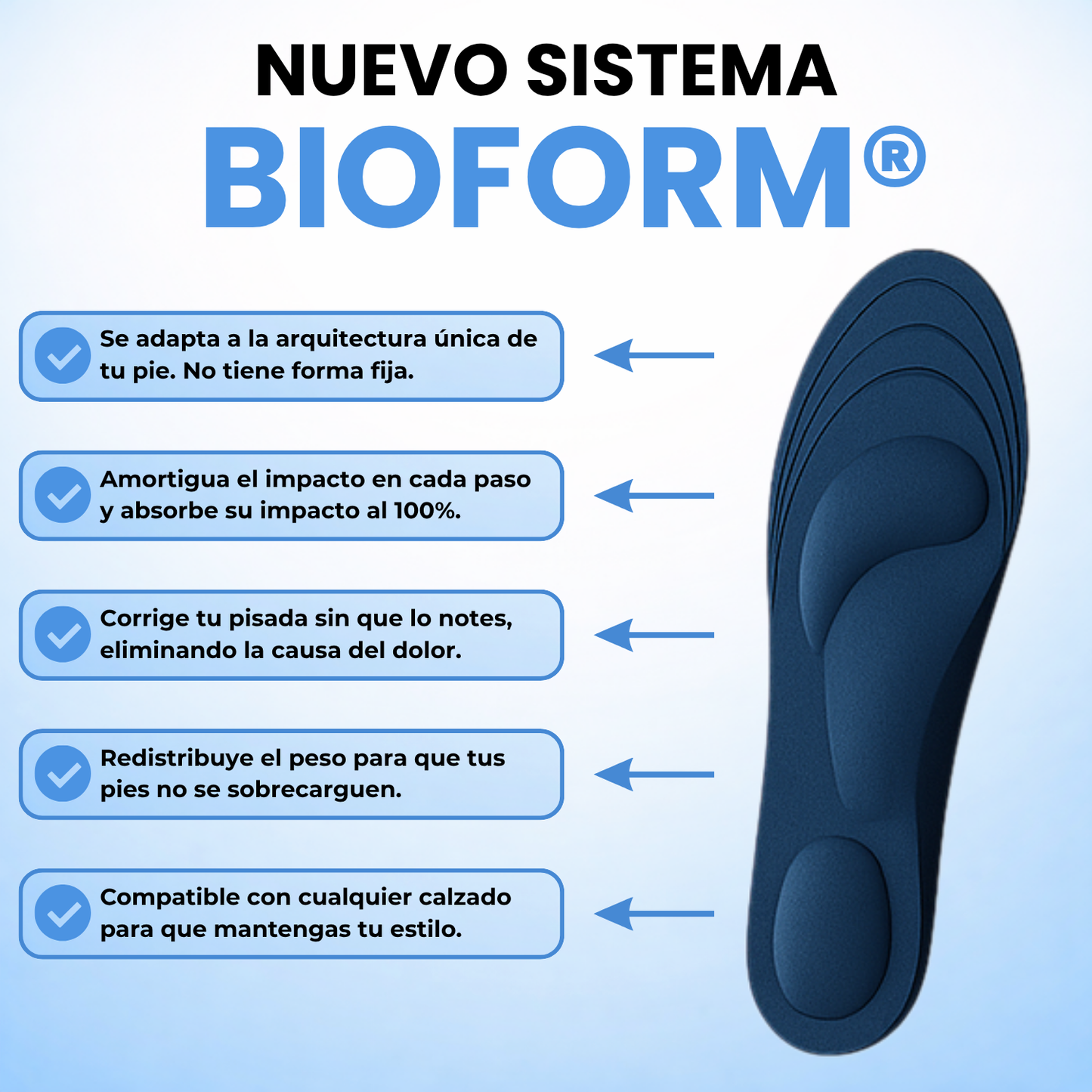 InFoot® - Plantillas Ortopédicas BioForm
